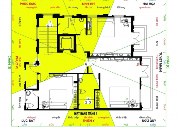 nha phong thuy c1b6abde - 9 nguyên tắc phong thủy nhà ở bạn cần nắm vững khi mua nhà nha phong thuy c1b6abde - 9 nguyên tắc phong thủy nhà ở bạn cần nắm vững khi mua nhà