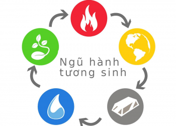 phong thuy 1d17896c - Phong thủy cho người mệnh Kim: tuổi gì, hợp gì và khắc gì? phong thuy 1d17896c - Phong thủy cho người mệnh Kim: tuổi gì, hợp gì và khắc gì?